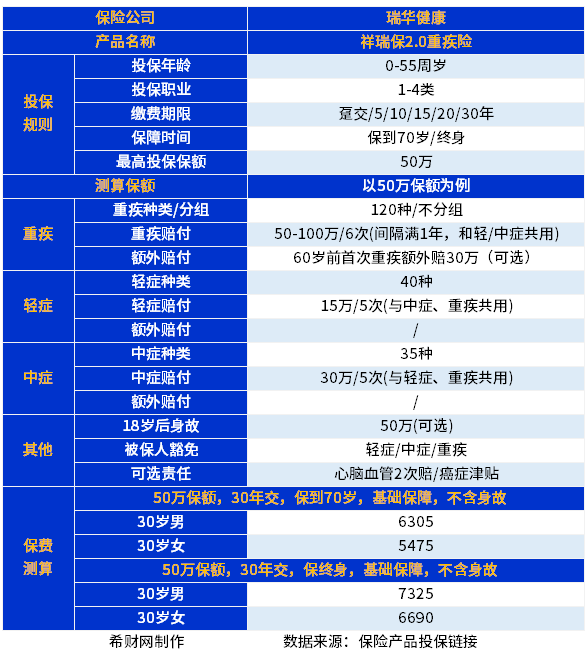 ESG公募基金周榜第95期丨上榜基金连续收涨泛ESG主题收益