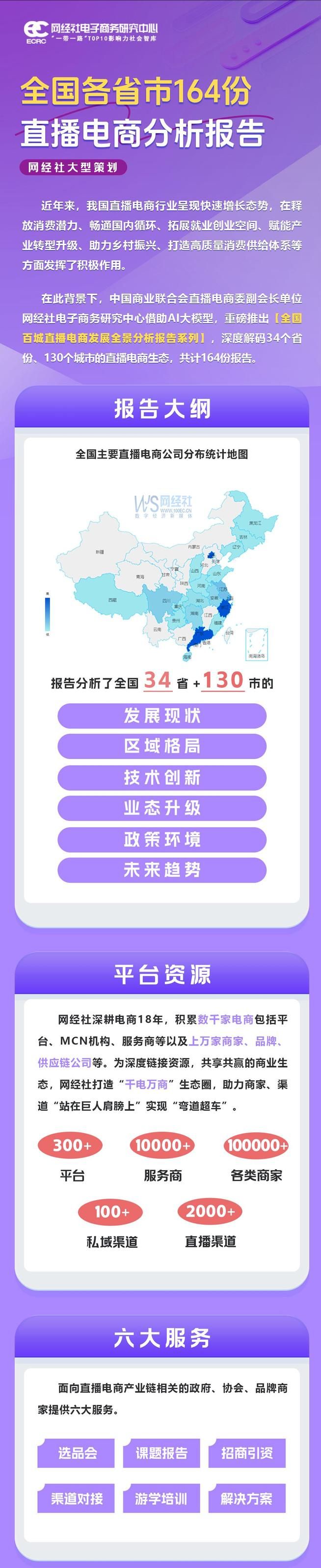 《吉林省直播电商发展全景分析报告（2025）