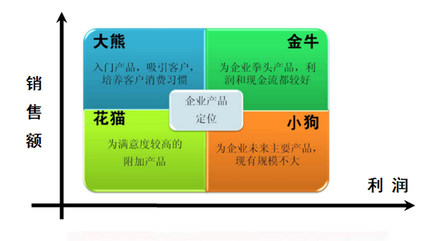 第七届粤港澳大湾区金融发展论坛在广州南沙顺利举办