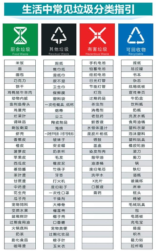 上海市人民政府新闻办公室