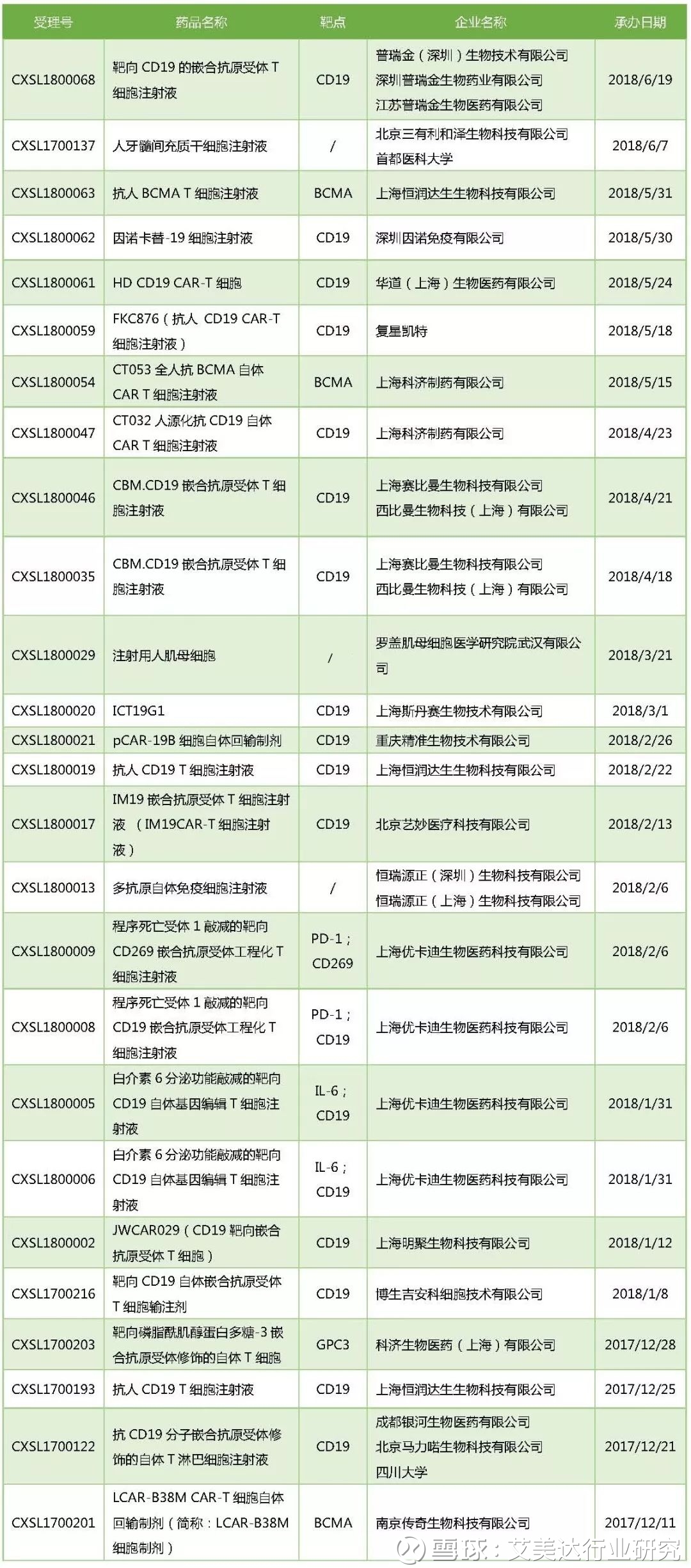 江门市市场监督管理局